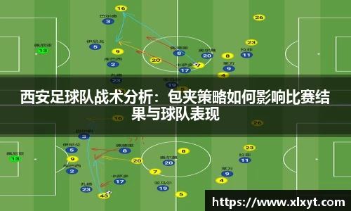 西安足球队战术分析：包夹策略如何影响比赛结果与球队表现