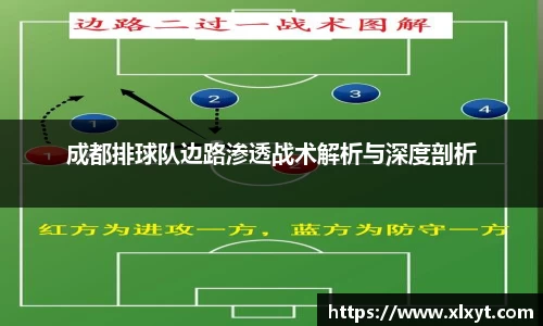 成都排球队边路渗透战术解析与深度剖析